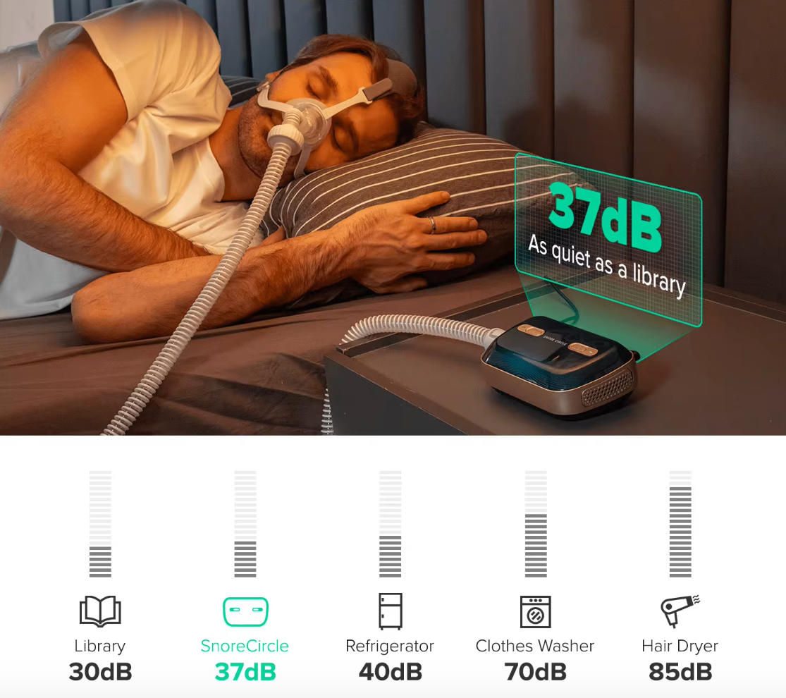 SnoreNest™ - Revolutionary CPAP: Travel Light, Sleep Deep.